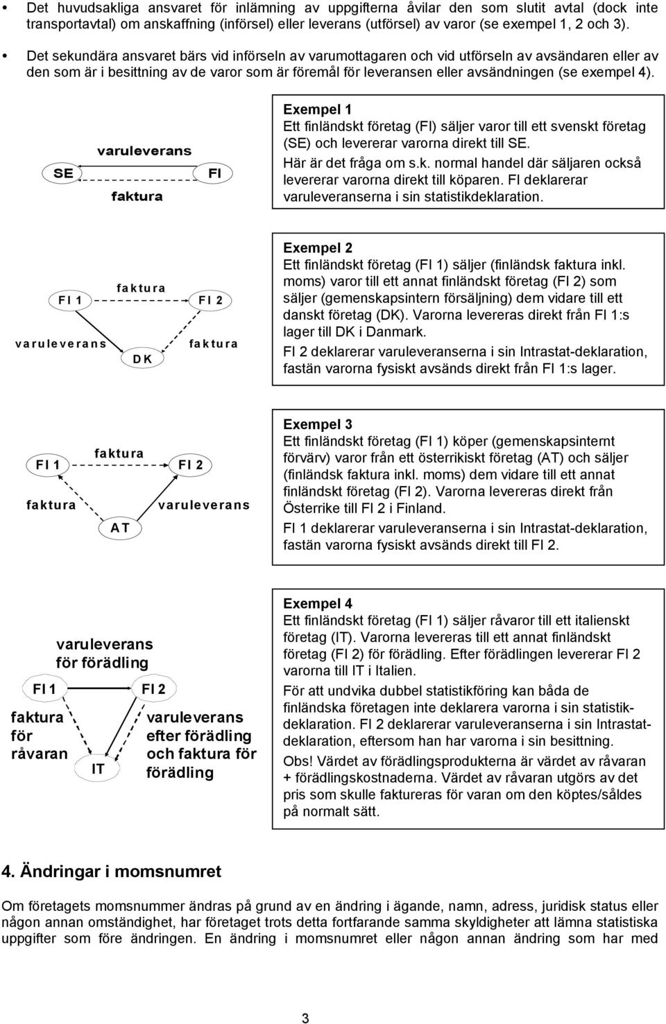 4). SE varuleverans faktura FI Exempel 1 Ett finländskt företag (FI) säljer varor till ett svenskt företag (SE) och levererar varorna direkt till SE. Här är det fråga om s.k. normal handel där säljaren också levererar varorna direkt till köparen.