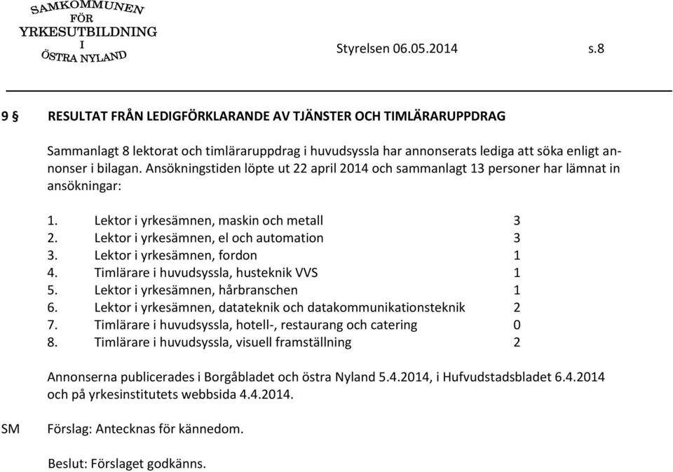 Ansökningstiden löpte ut 22 april 2014 och sammanlagt 13 personer har lämnat in ansökningar: 1. Lektor i yrkesämnen, maskin och metall 3 2. Lektor i yrkesämnen, el och automation 3 3.