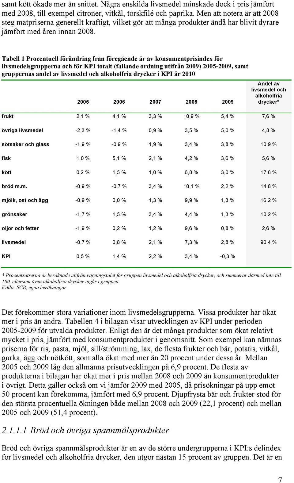 Tabell 1 Procentuell förändring från föregående år av konsumentprisindex för livsmedelsgrupperna och för KPI totalt (fallande ordning utifrån 2009) 2005-2009, samt gruppernas andel av livsmedel och