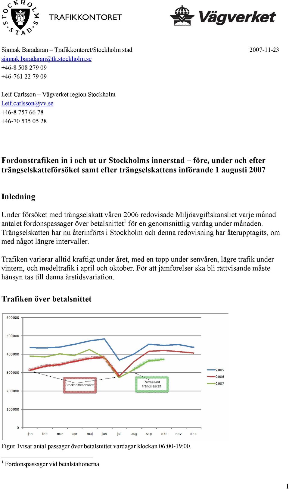 Under försöket med trängselskatt våren 2006 redovisade Miljöavgiftskansliet varje månad antalet fordonspassager över betalsnittet 1 för en genomsnittlig vardag under månaden.