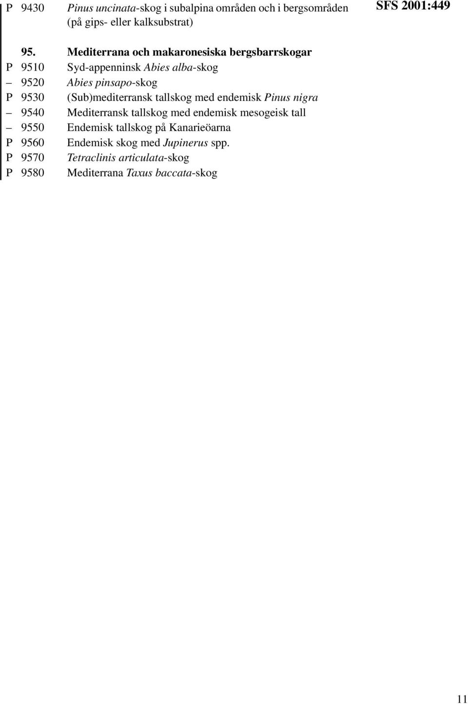 (Sub)mediterransk tallskog med endemisk Pinus nigra 9540 Mediterransk tallskog med endemisk mesogeisk tall 9550 Endemisk