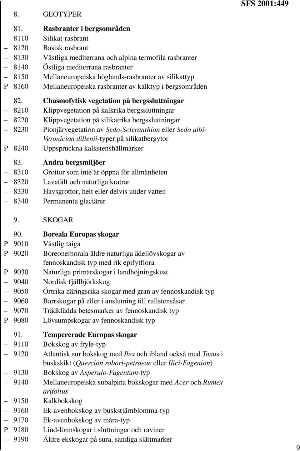 höglands-rasbranter av silikattyp P 8160 Mellaneuropeiska rasbranter av kalktyp i bergsområden 82.