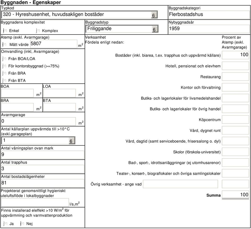 nedan: Byggnadskategori Flerbostadshus Nybyggnadsår 1959 Bostäder (inkl. biarea, t.ex.