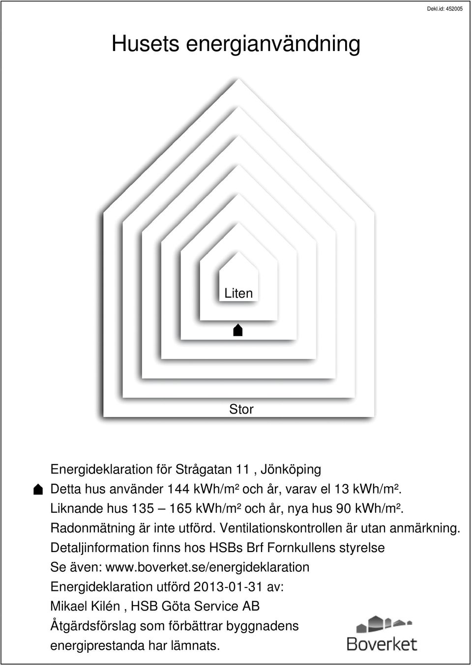 Ventilationskontrollen är utan anmärkning. Detaljinformation finns hos HSBs Brf Fornkullens styrelse Se även: www.boverket.