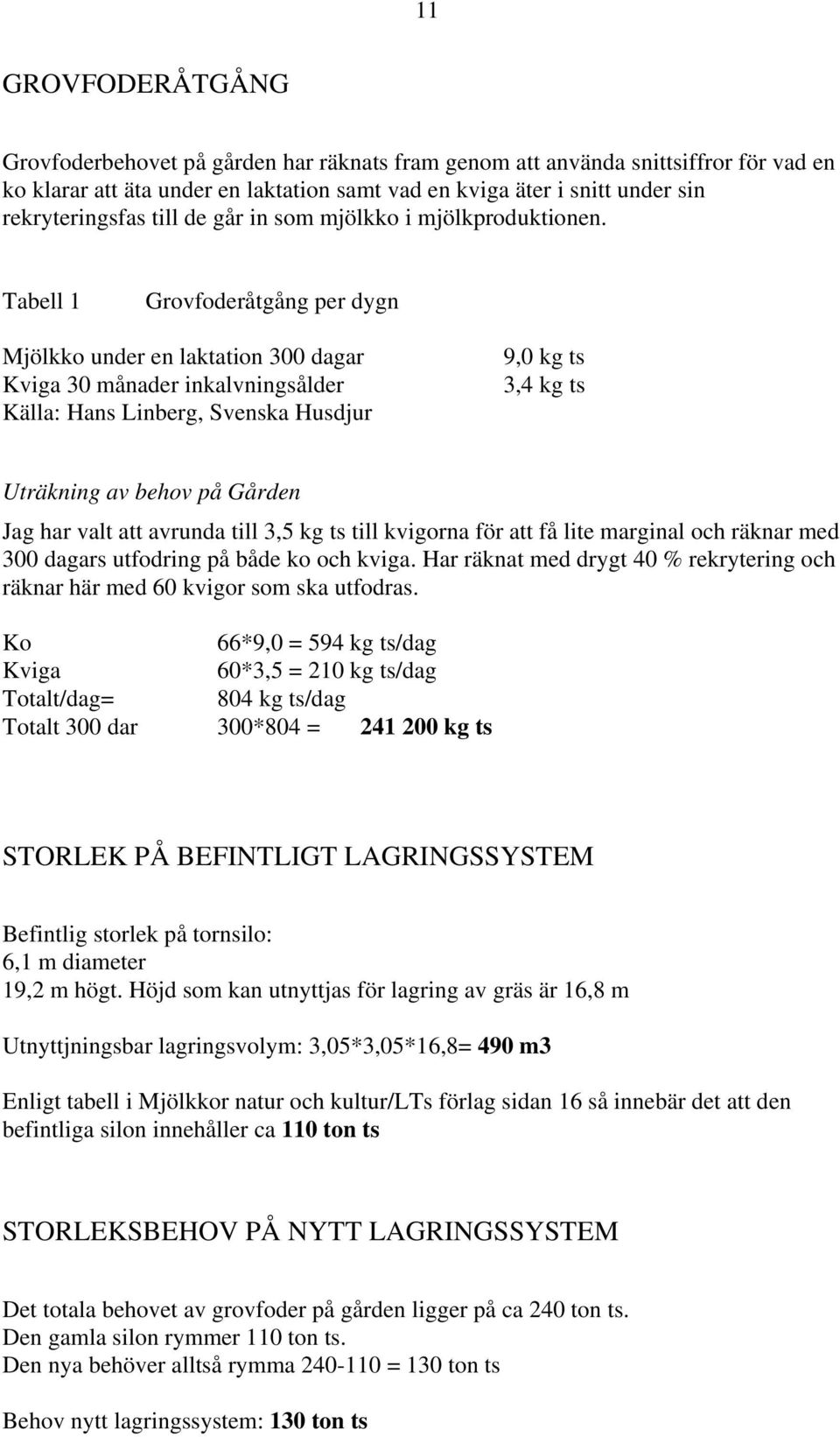 Tabell 1 Grovfoderåtgång per dygn Mjölkko under en laktation 300 dagar Kviga 30 månader inkalvningsålder Källa: Hans Linberg, Svenska Husdjur 9,0 kg ts 3,4 kg ts Uträkning av behov på Gården Jag har