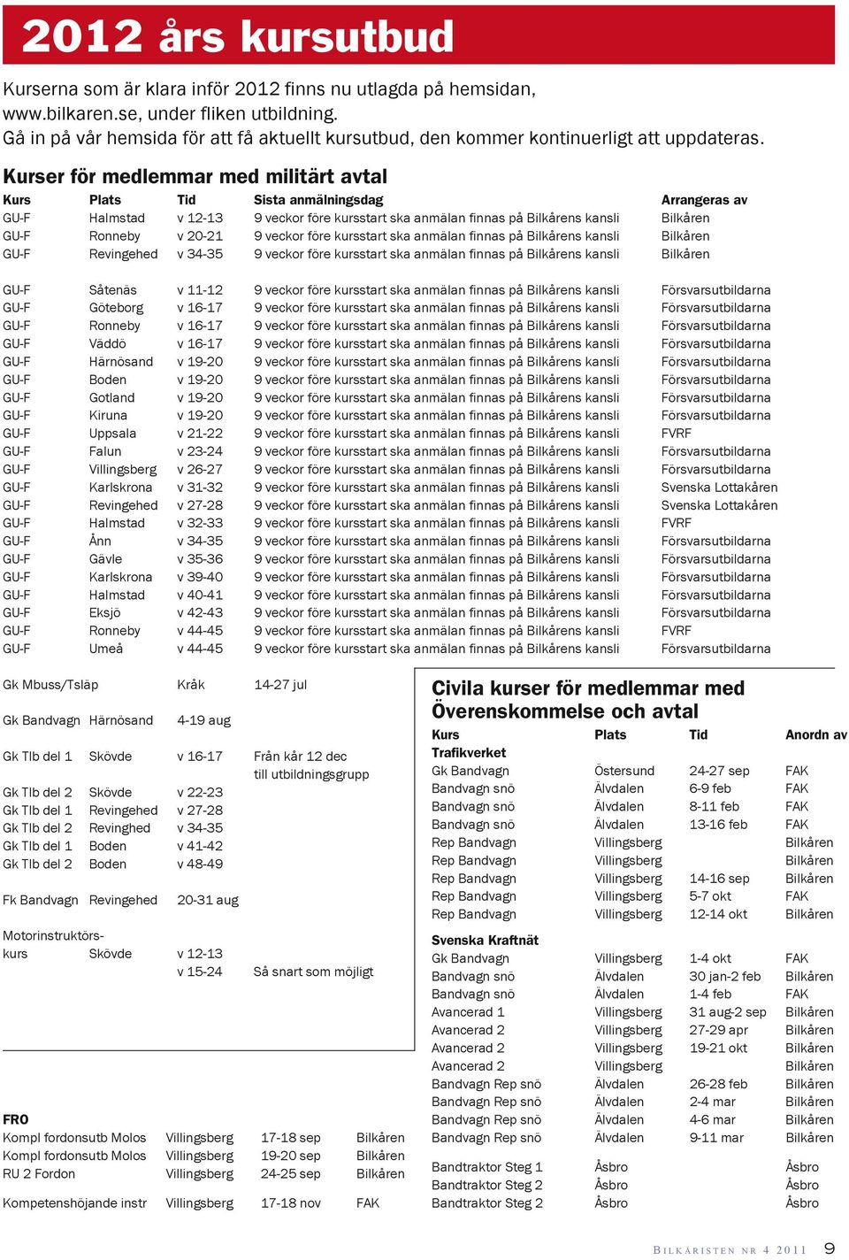 Kurser för medlemmar med militärt avtal Kurs Plats Tid Sista anmälningsdag Arrangeras av GU-F Halmstad v 12-13 9 veckor före kursstart ska anmälan finnas på Bilkårens kansli Bilkåren GU-F Ronneby v