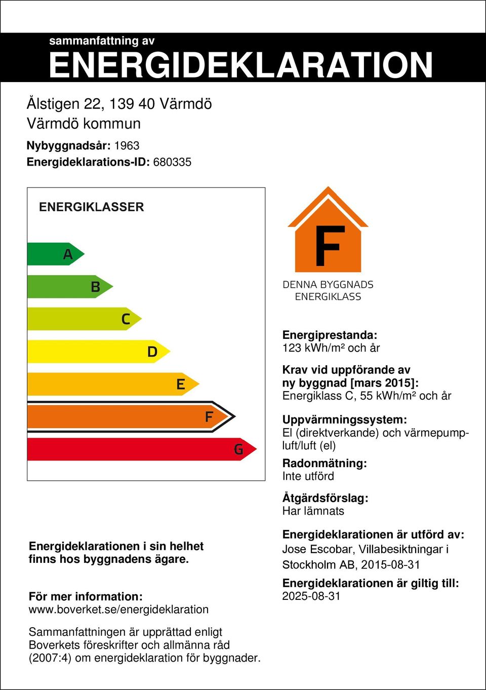 Energideklarationen i sin helhet finns hos byggnadens ägare. För mer information: www.boverket.