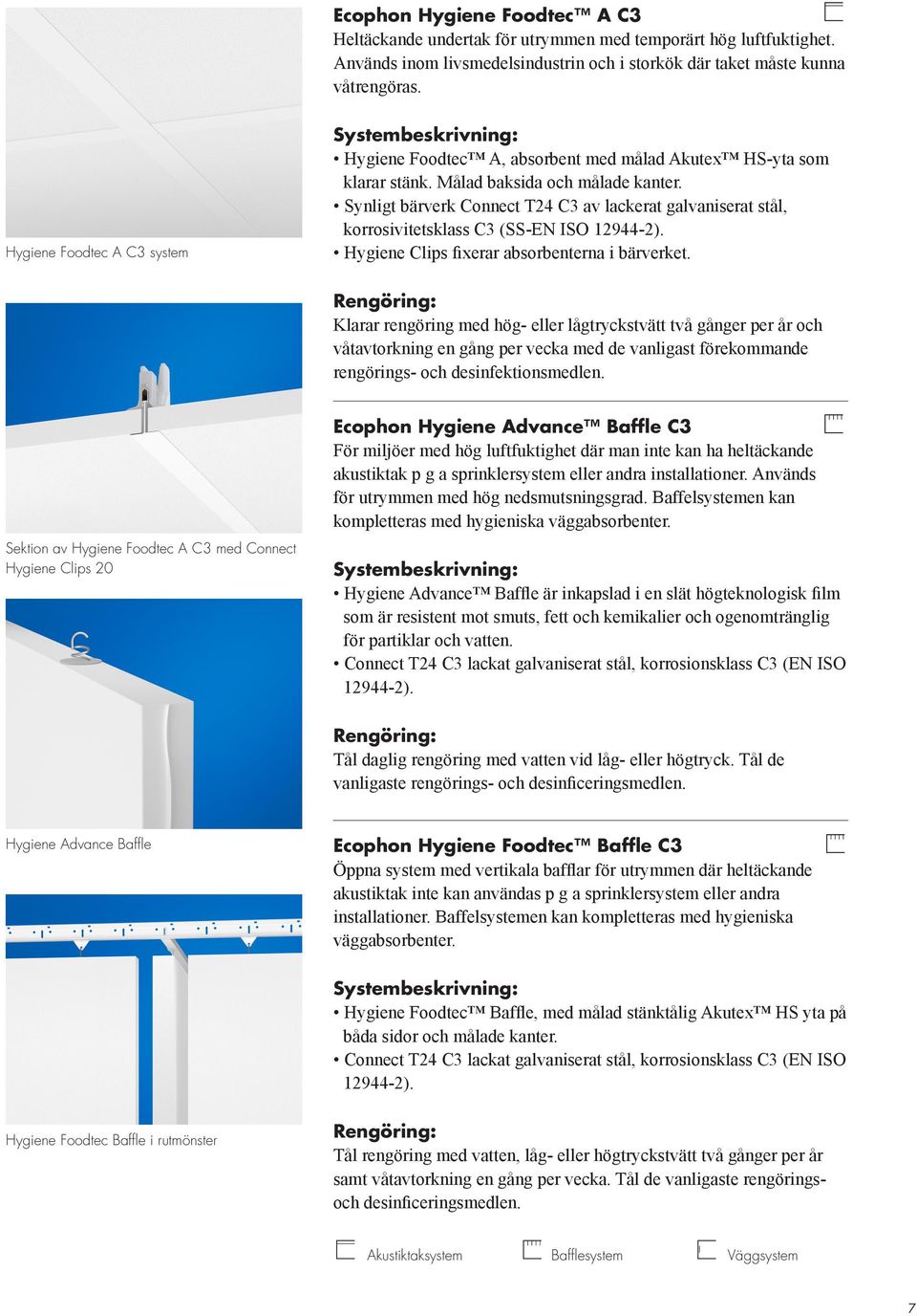 Synligt bärverk Connect T24 C3 av lackerat galvaniserat stål, korrosivitetsklass C3 (SS-EN ISO 12944-2). Hygiene Clips fixerar absorbenterna i bärverket.