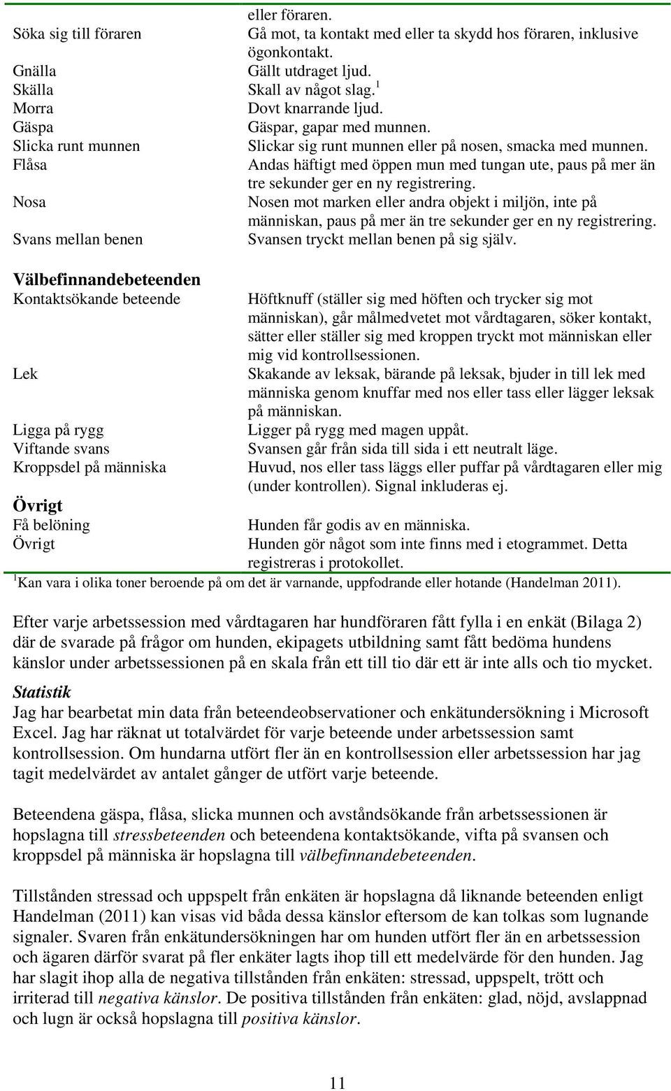 Flåsa Andas häftigt med öppen mun med tungan ute, paus på mer än tre sekunder ger en ny registrering.