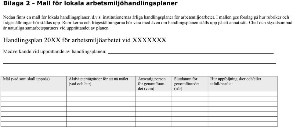 Chef och skyddsombud är naturliga samarbetspartners vid upprättandet av planen.