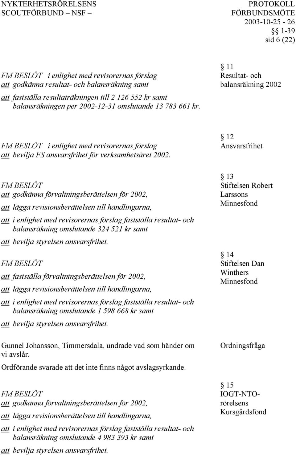 att godkänna förvaltningsberättelsen för 2002, att lägga revisionsberättelsen till handlingarna, att i enlighet med revisorernas förslag fastställa resultat- och balansräkning omslutande 324 521 kr