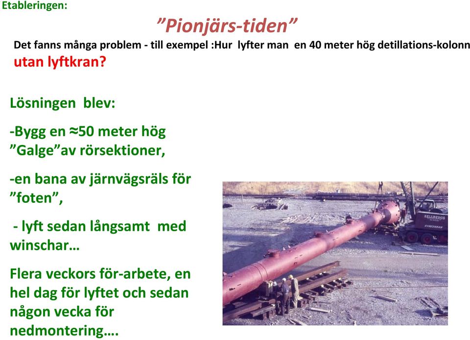 Lösningen blev: -Bygg en 50 meter hög Galge av rörsektioner, -en bana av järnvägsräls