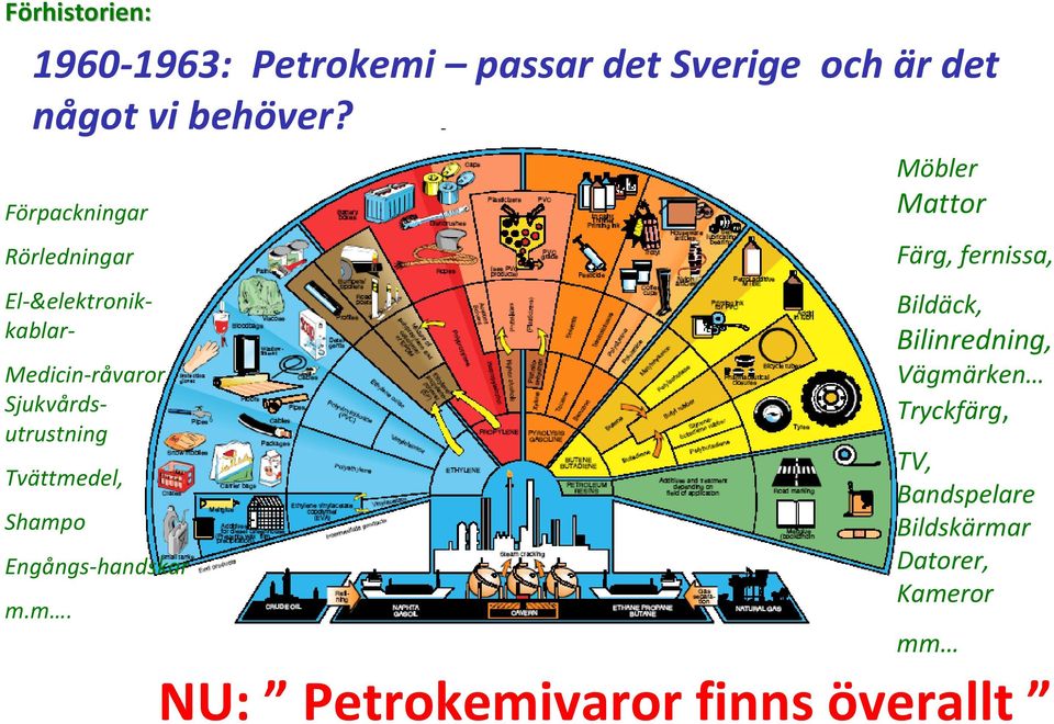 Tvättme