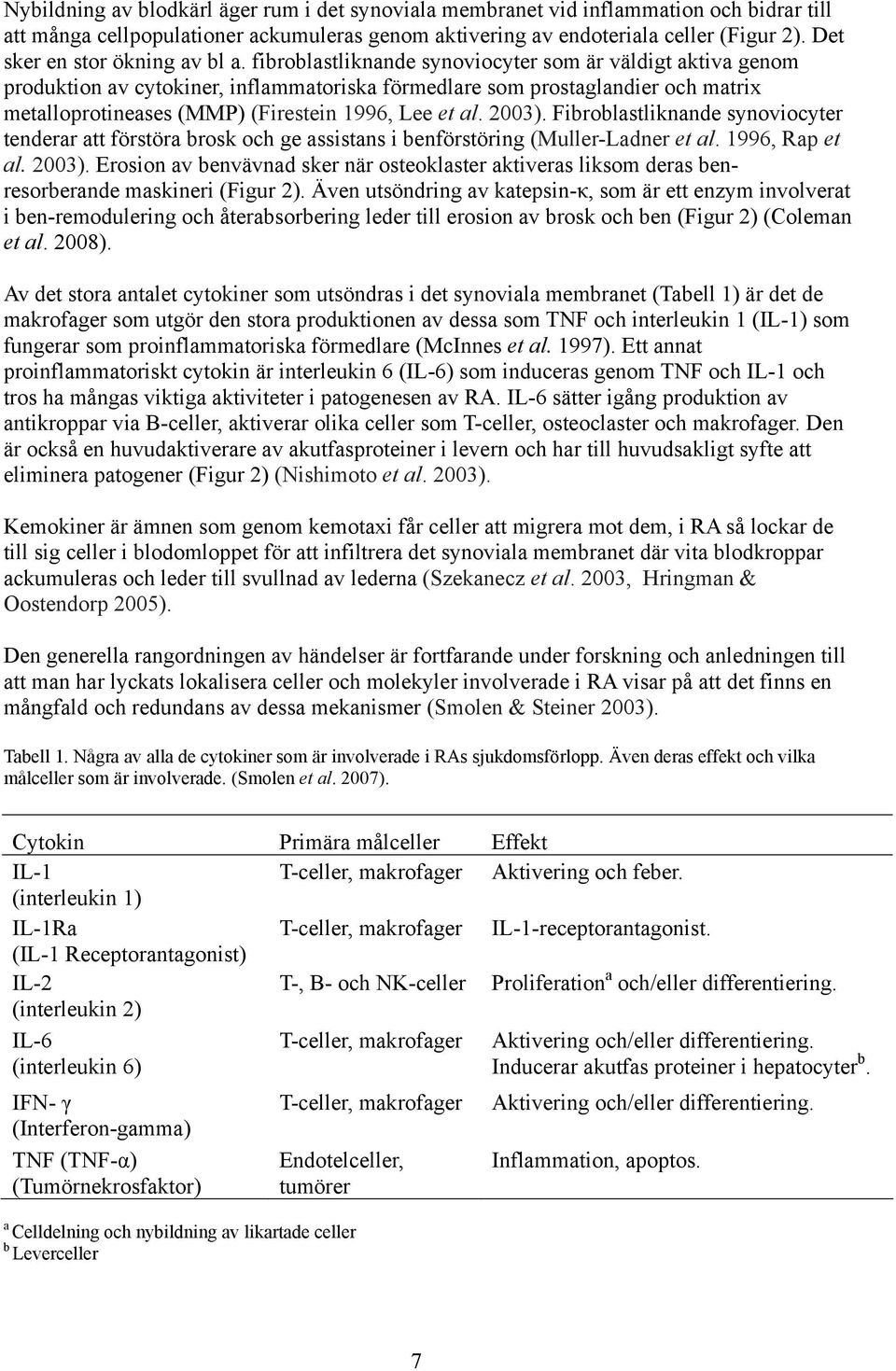 fibroblastliknande synoviocyter som är väldigt aktiva genom produktion av cytokiner, inflammatoriska förmedlare som prostaglandier och matrix metalloprotineases (MMP) (Firestein 1996, Lee et al.