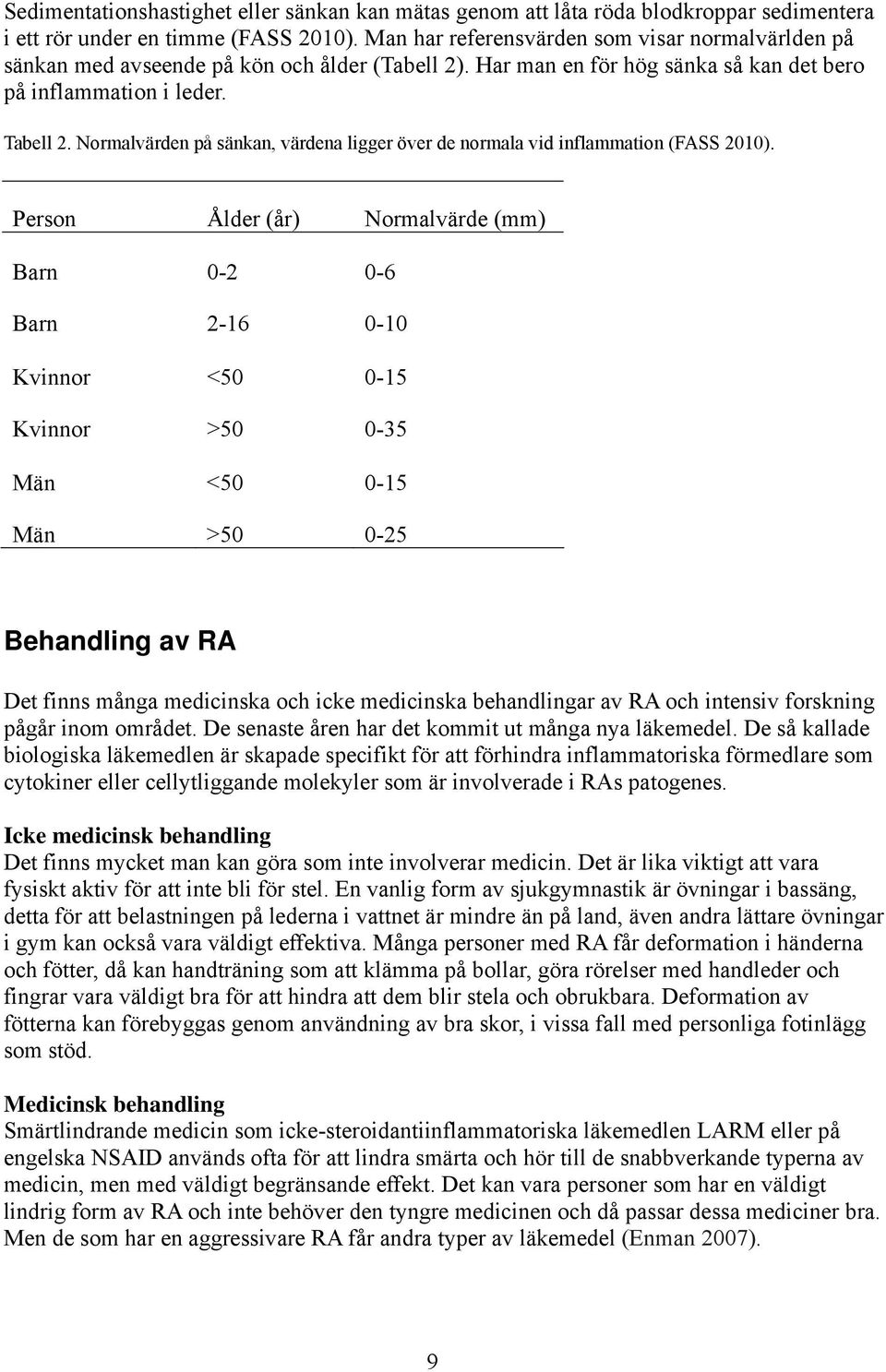 Normalvärden på sänkan, värdena ligger över de normala vid inflammation (FASS 2010).