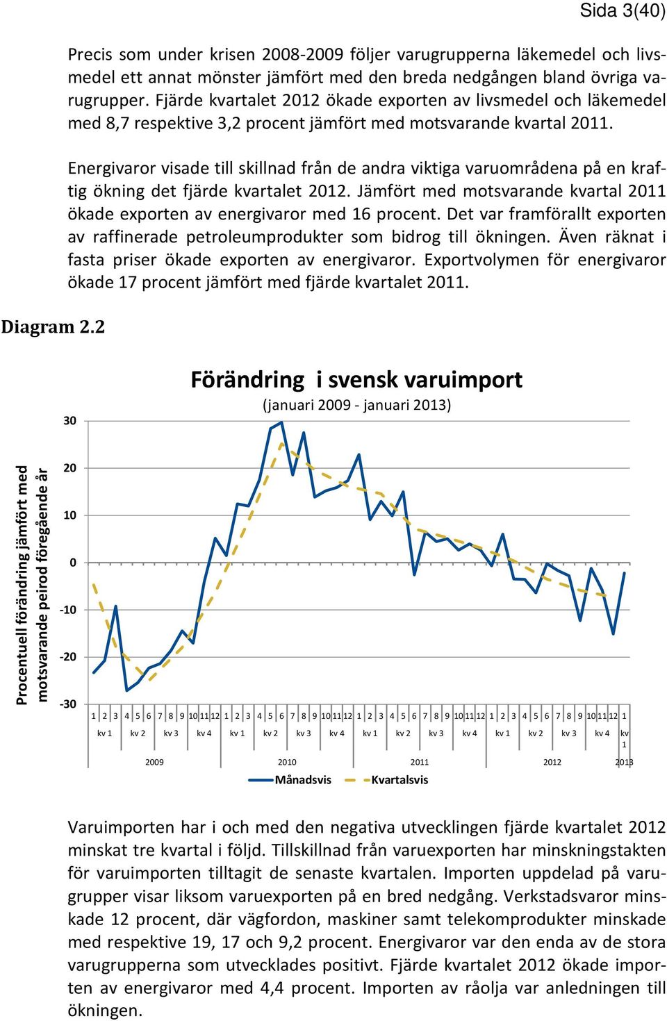 Energivaror visade till skillnad från de andra viktiga varuområdena på en kraftig ökning det fjärde kvartalet 2012. Jämfört med motsvarande kvartal 2011 ökade exporten av energivaror med 16 procent.