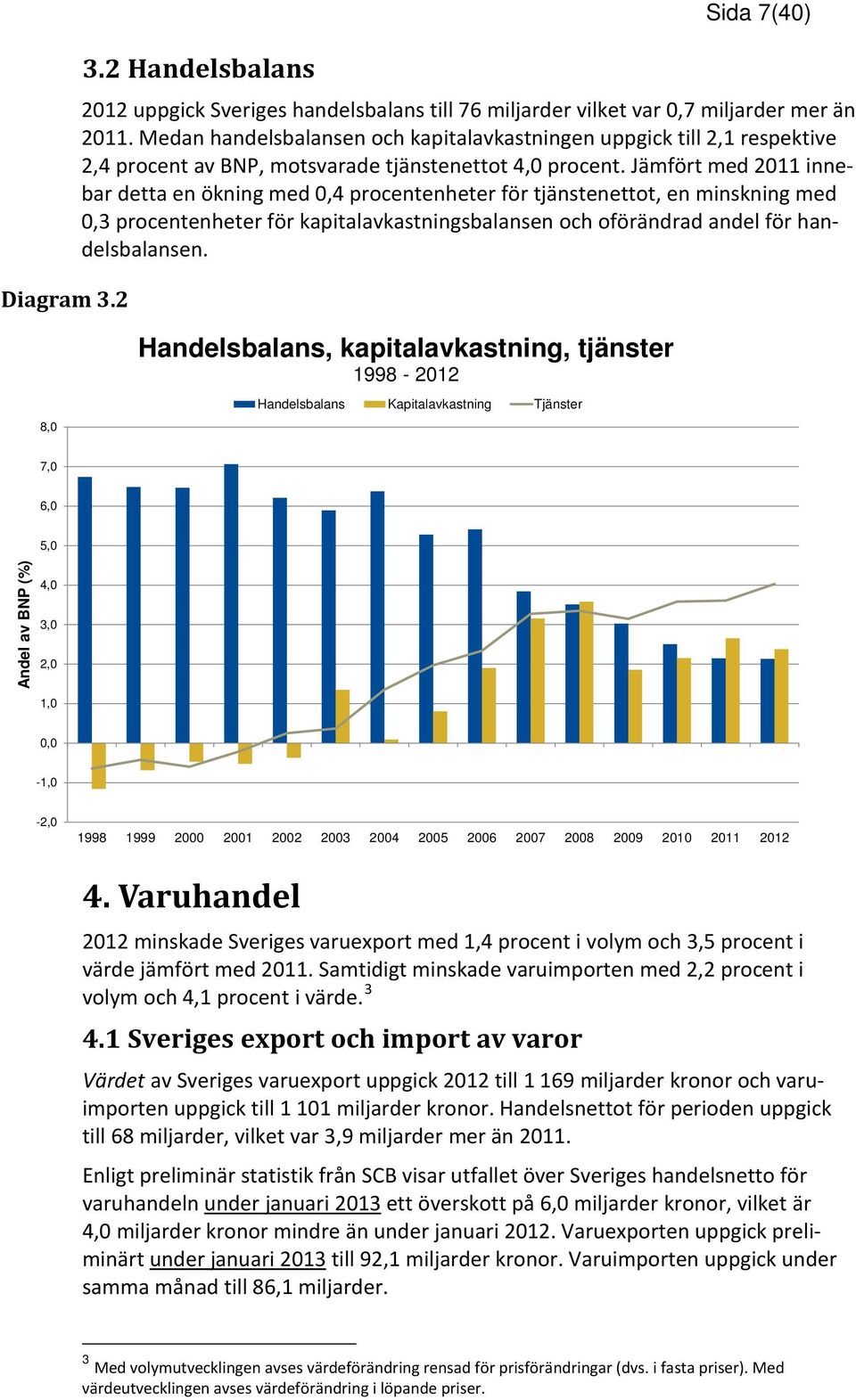 Jämfört med 2011 innebar detta en ökning med 0,4 procentenheter för tjänstenettot, en minskning med 0,3 procentenheter för kapitalavkastningsbalansen och oförändrad andel för handelsbalansen.