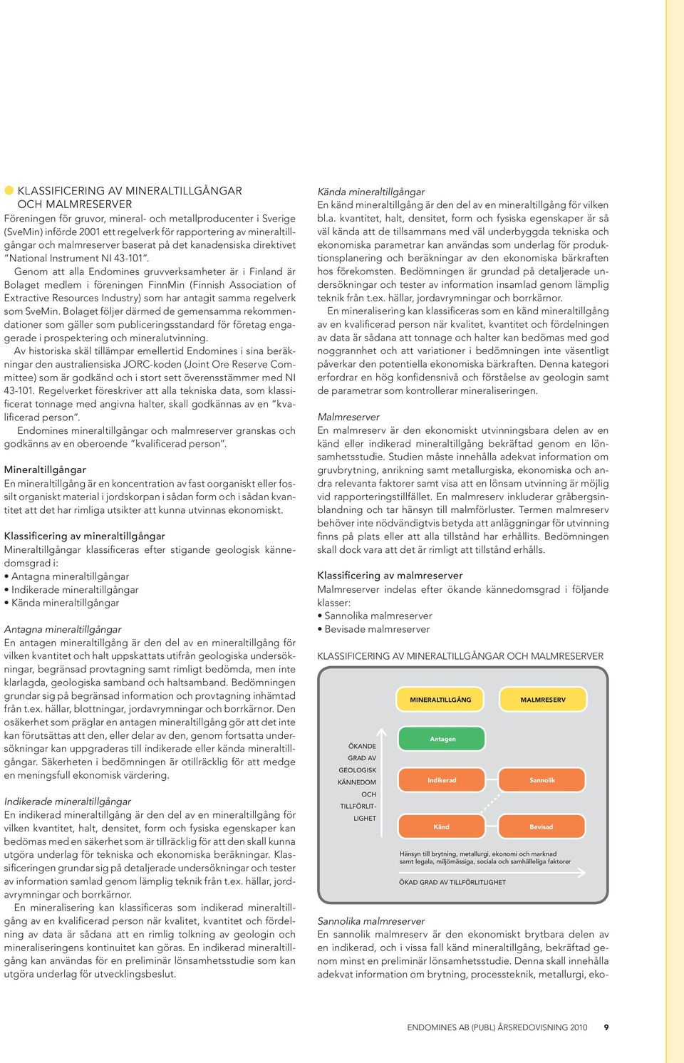 Genom att alla Endomines gruvverksamheter är i Finland är Bolaget medlem i föreningen FinnMin (Finnish Association of Extractive Resources Industry) som har antagit samma regelverk dationer som