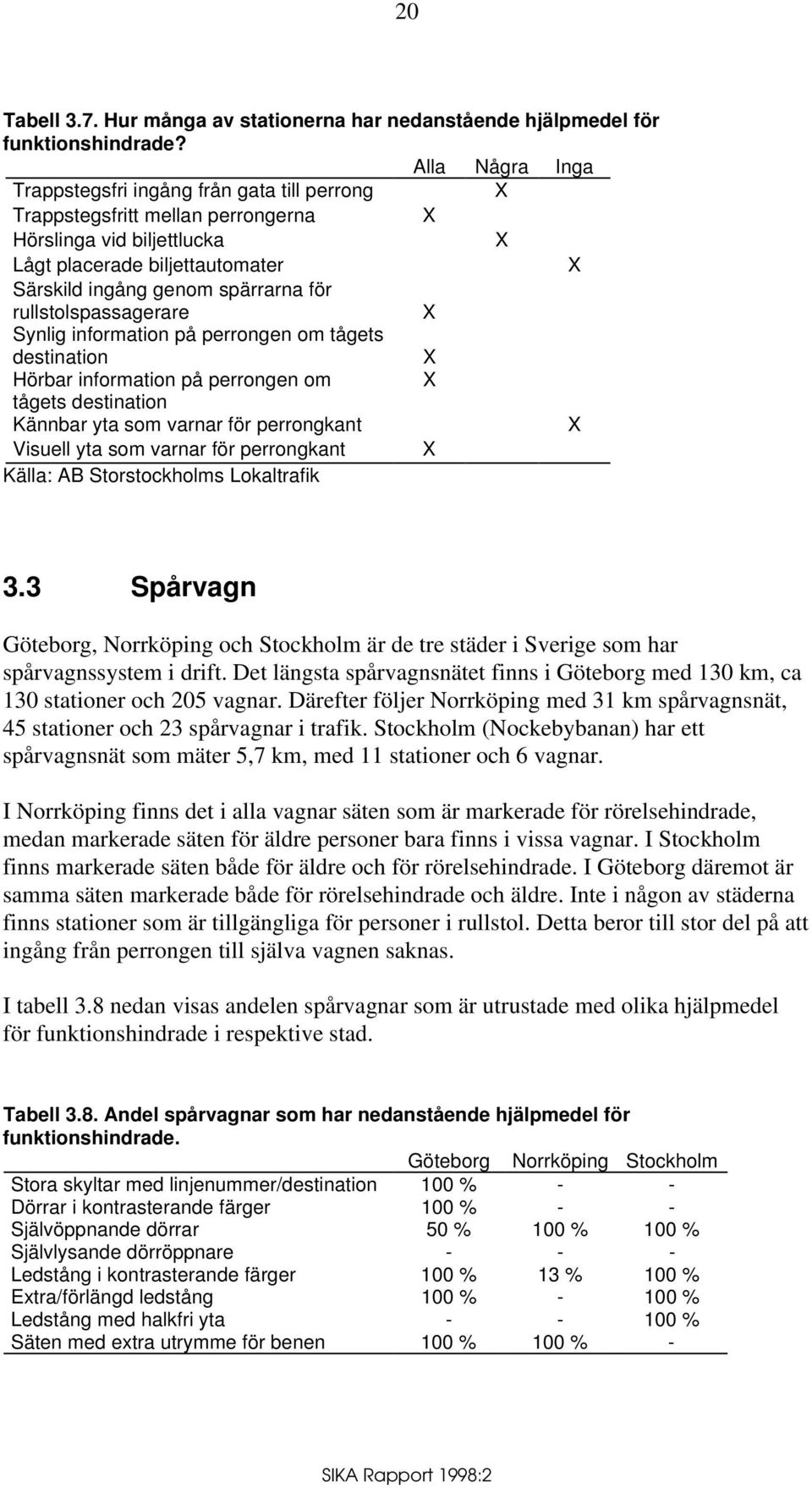 rullstolspassagerare Synlig information på perrongen om tågets destination Hörbar information på perrongen om tågets destination Kännbar yta som varnar för perrongkant Visuell yta som varnar för