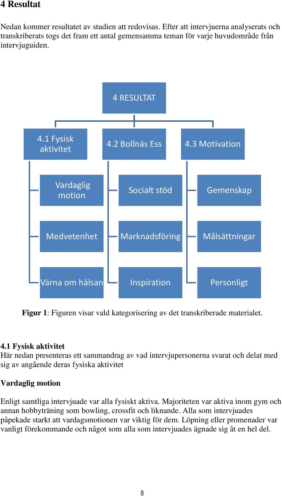 3 Motivation Vardaglig motion Socialt stöd Gemenskap Medvetenhet Marknadsföring Målsättningar Värna om hälsan Inspiration Personligt Figur 1: Figuren visar vald kategorisering av det transkriberade