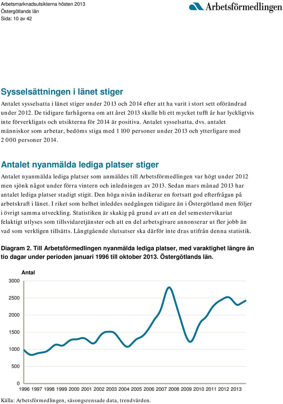 antalet människor som arbetar, bedöms stiga med 1 100 personer under 2013 och ytterligare med 2 000 personer 2014.