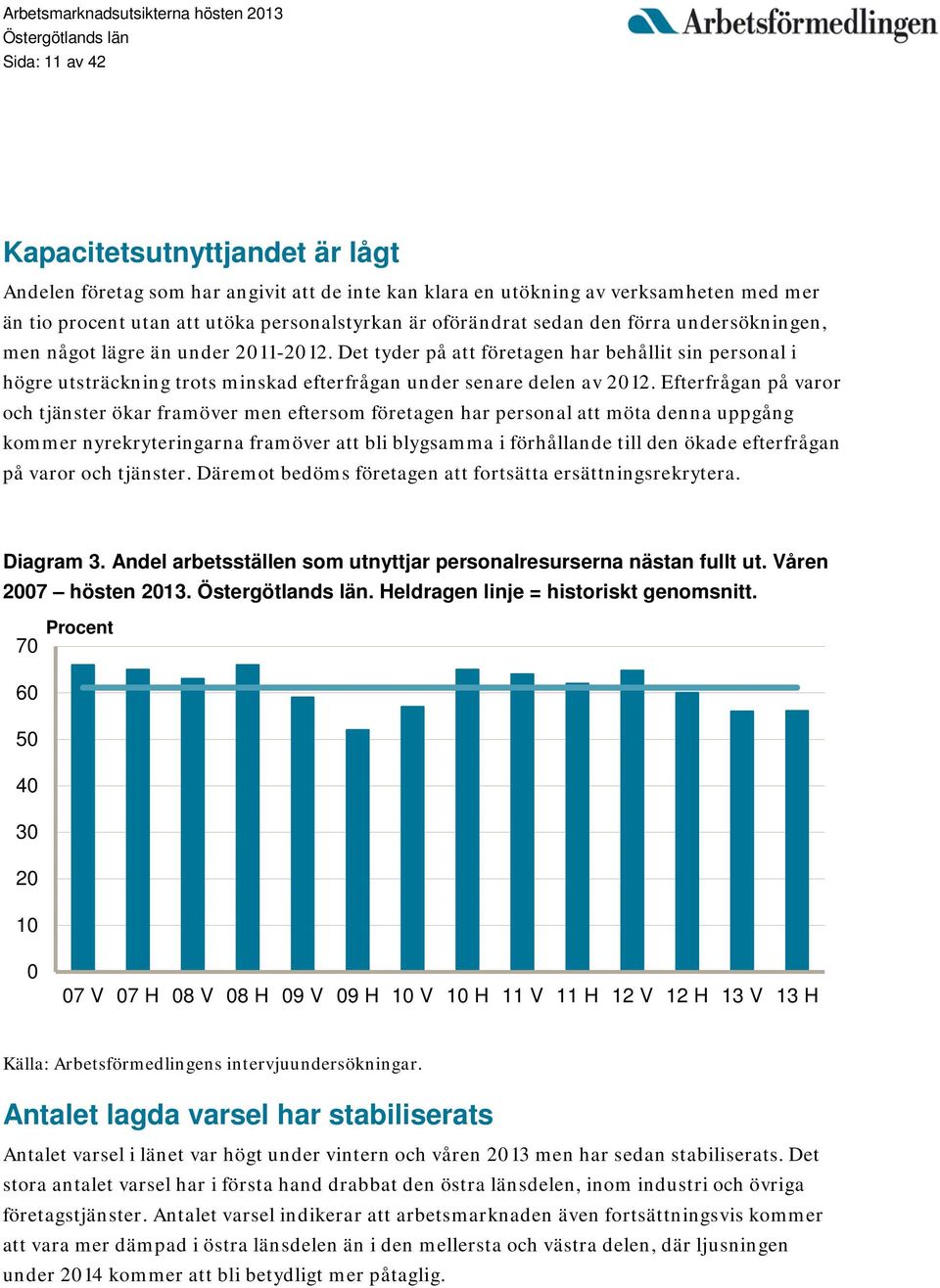 Efterfrågan på varor och tjänster ökar framöver men eftersom företagen har personal att möta denna uppgång kommer nyrekryteringarna framöver att bli blygsamma i förhållande till den ökade efterfrågan