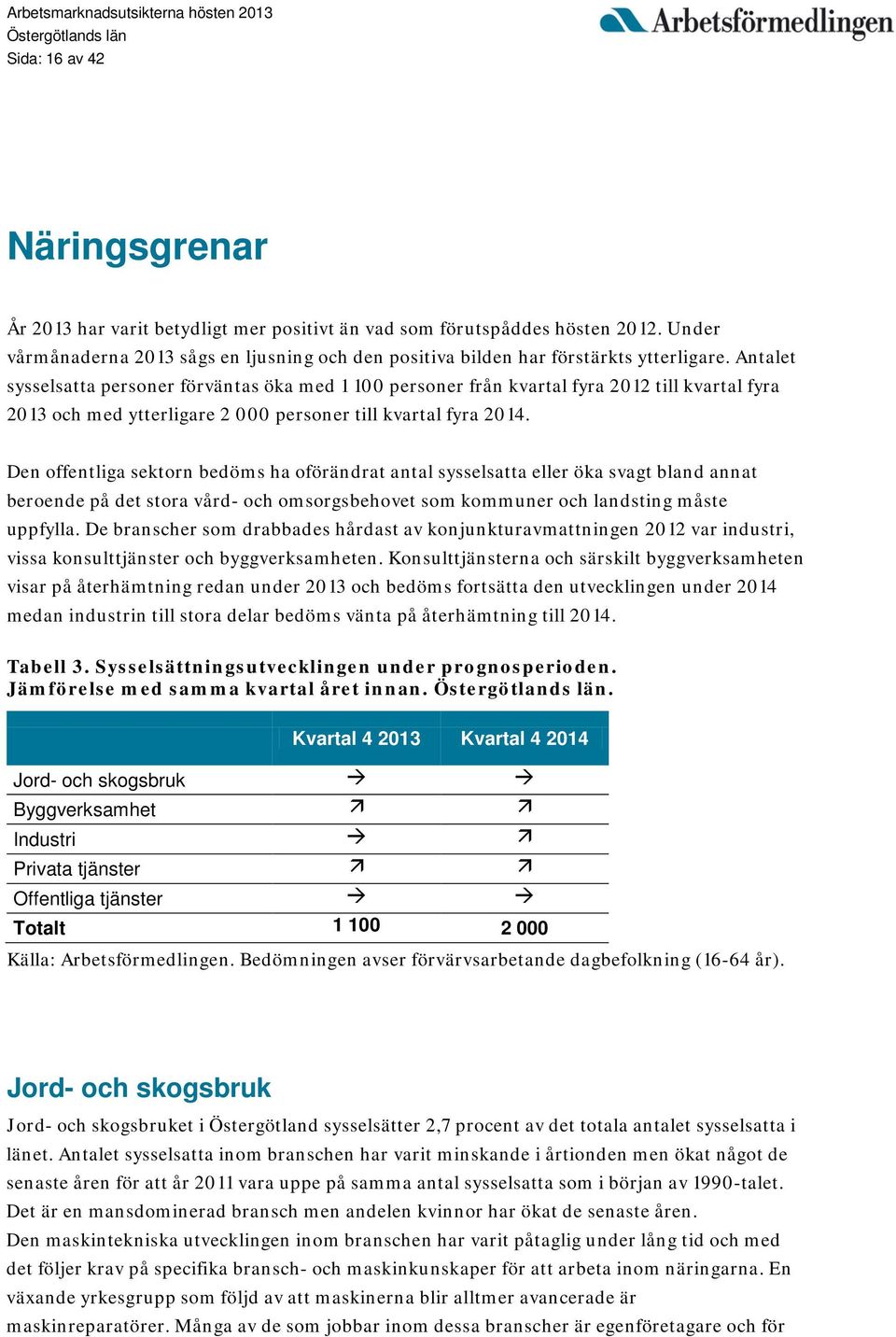Den offentliga sektorn bedöms ha oförändrat antal sysselsatta eller öka svagt bland annat beroende på det stora vård- och omsorgsbehovet som kommuner och landsting måste uppfylla.