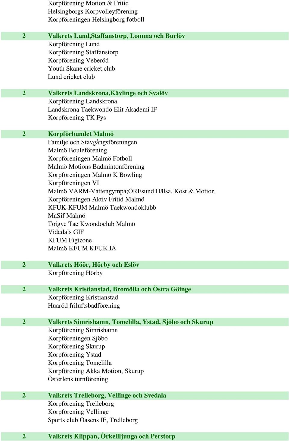 Familje och Stavgångsföreningen Malmö Bouleförening Korpföreningen Malmö Fotboll Malmö Motions Badmintonförening Korpföreningen Malmö K Bowling Korpföreningen VI Malmö VARM-Vattengympa;ÖREsund Hälsa,