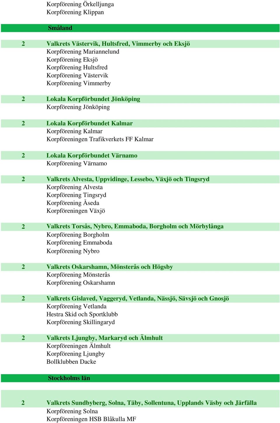 Korpförening Värnamo 2 Valkrets Alvesta, Uppvidinge, Lessebo, Växjö och Tingsryd Korpförening Alvesta Korpförening Tingsryd Korpförening Åseda Korpföreningen Växjö 2 Valkrets Torsås, Nybro, Emmaboda,