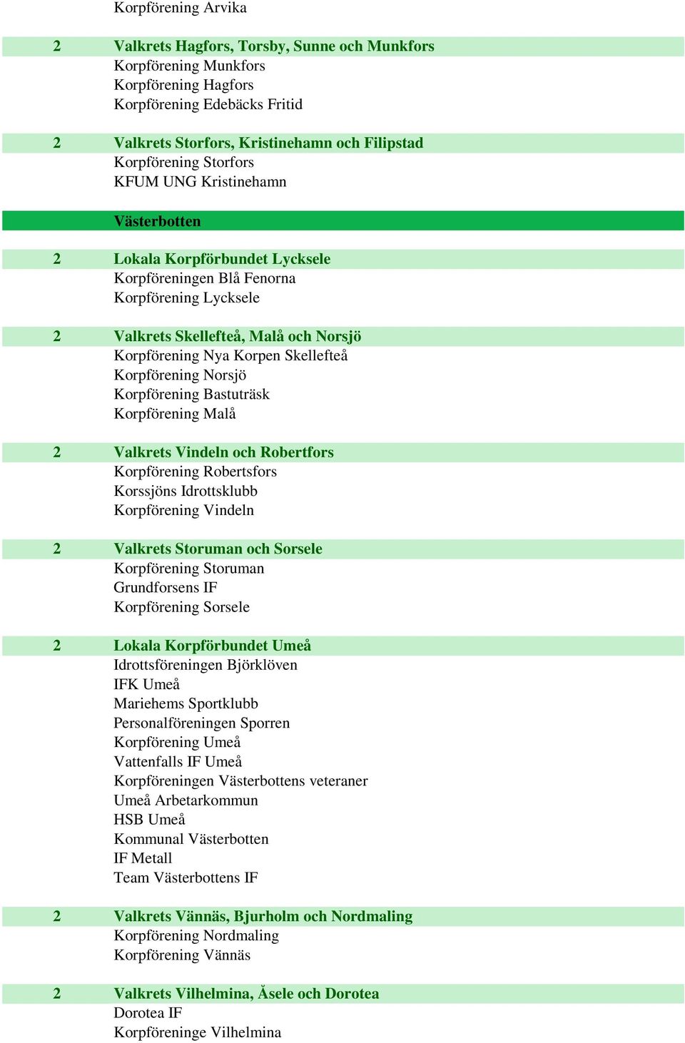 Korpförening Norsjö Korpförening Bastuträsk Korpförening Malå 2 Valkrets Vindeln och Robertfors Korpförening Robertsfors Korssjöns Idrottsklubb Korpförening Vindeln 2 Valkrets Storuman och Sorsele