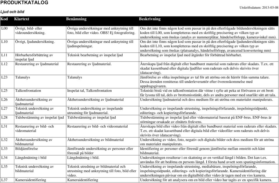 Om det inte finns någon kod som passar in på den efterfrågade bildundersökningen sätts koden till L00, som kompletteras med en skriftlig precisering av vilken typ av undersökning som önskas (analys