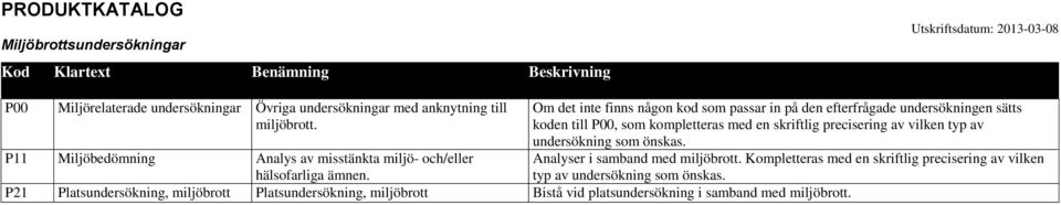 precisering av vilken typ av Analyser i samband med miljöbrott.