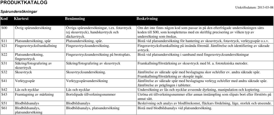 Platsundersökning, spår. Bistå vid platsundersökning för hantering av skoavtryck, fotavtryck, verktygsspår o.s.v. S21 Fingeravtrycksframkallning Fingeravtrycksundersökning.