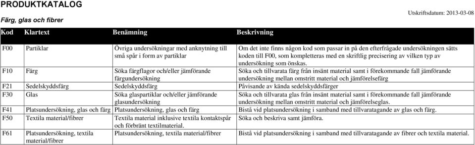 jämförelsefärg F10 Färg Söka färgflagor och/eller jämförande färgundersökning F21 Sedelskyddsfärg Sedelskyddsfärg Påvisande av kända sedelskyddsfärger F30 Glas Söka glaspartiklar och/eller jämförande