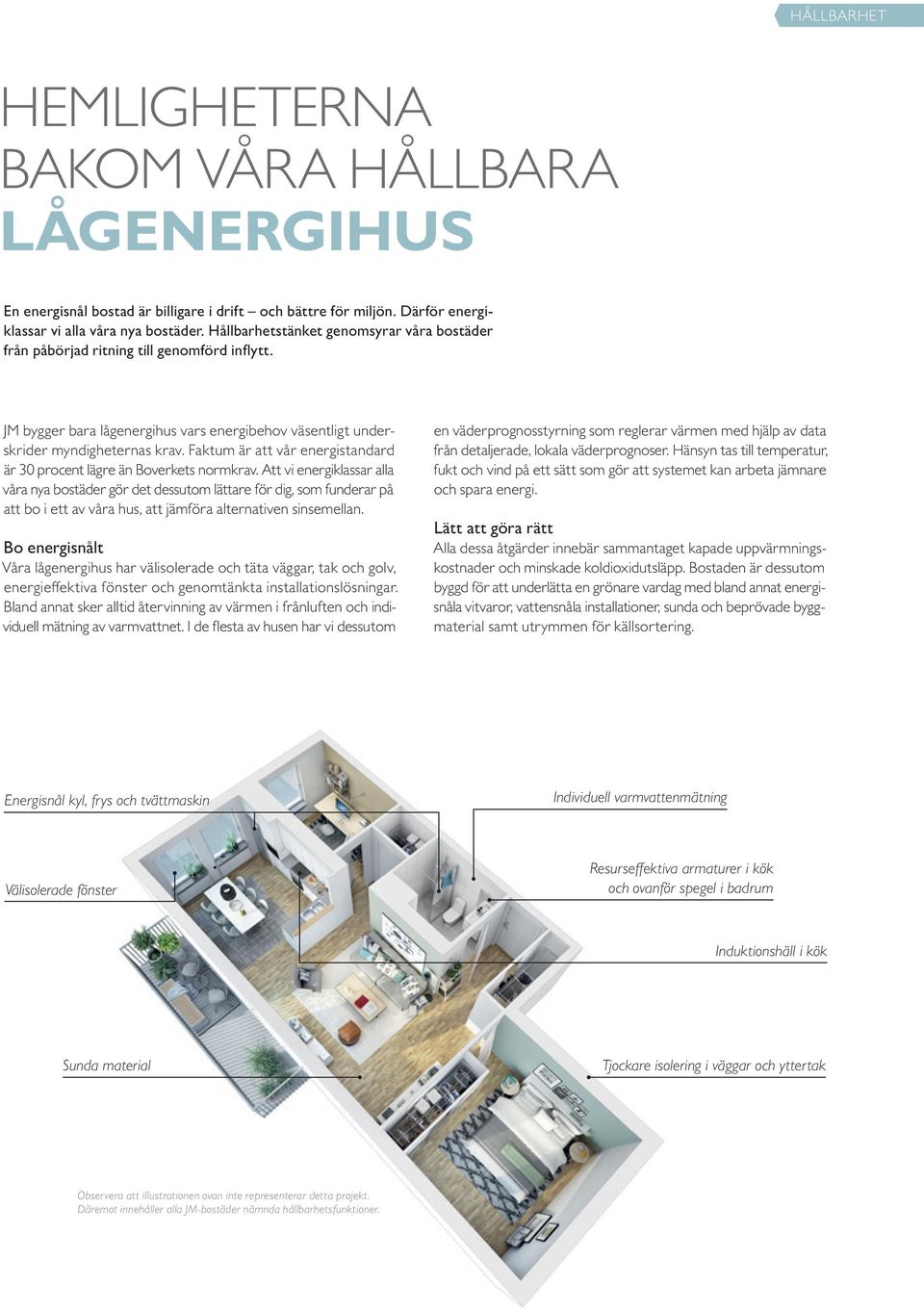 Faktum är att vår energistandard är 30 procent lägre än Boverkets normkrav.