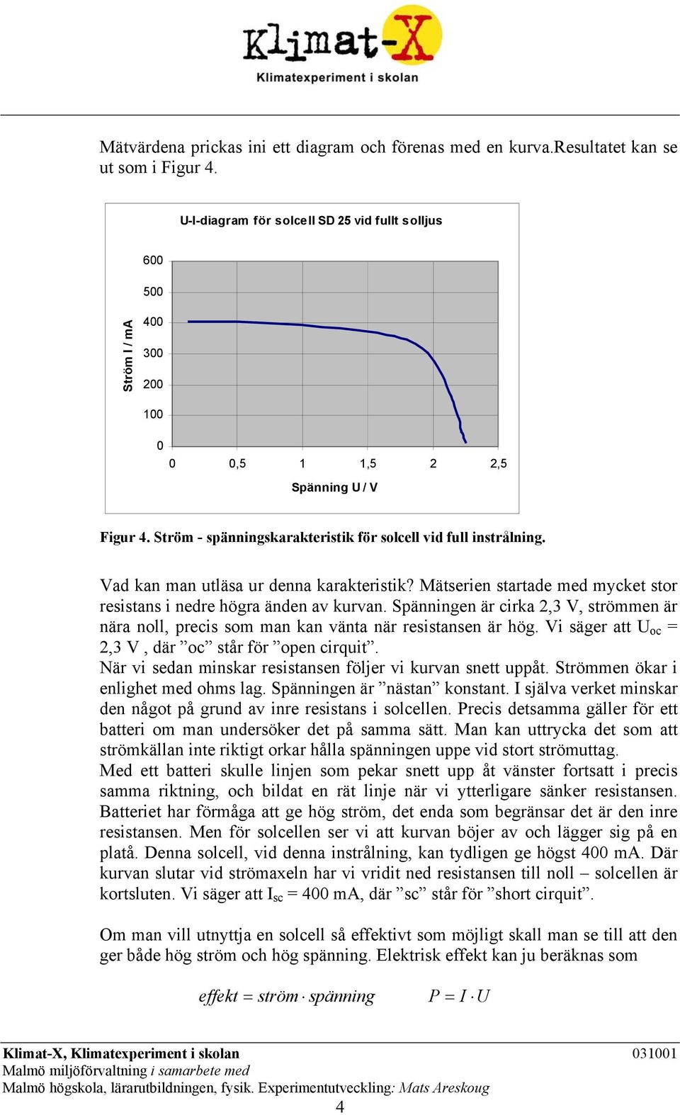 Vad kan man utläsa ur denna karakteristik? Mätserien startade med mycket stor resistans i nedre högra änden av kurvan.