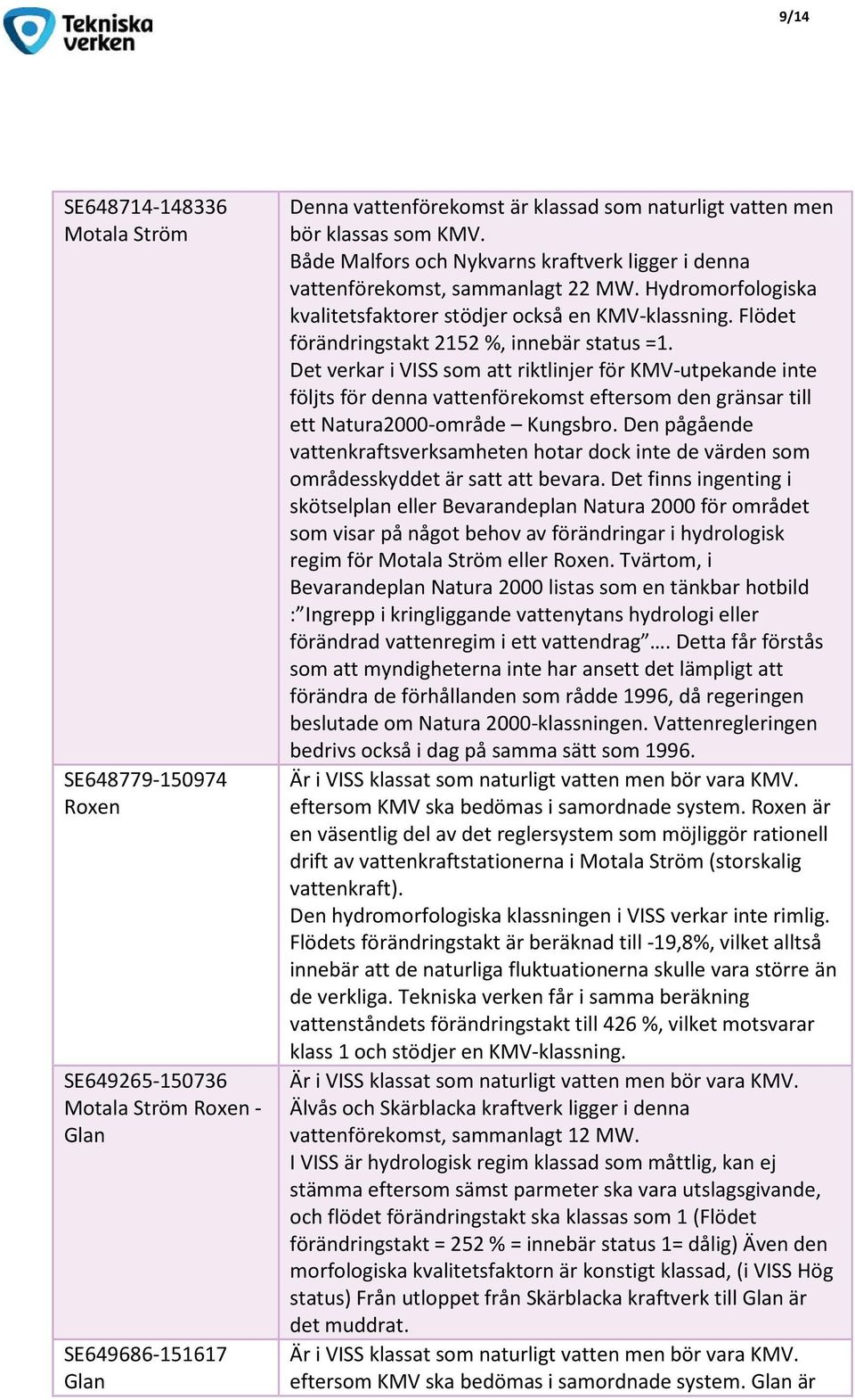 Flödet förändringstakt 2152 %, innebär status =1. Det verkar i VISS som att riktlinjer för KMV-utpekande inte följts för denna vattenförekomst eftersom den gränsar till ett Natura2000-område Kungsbro.