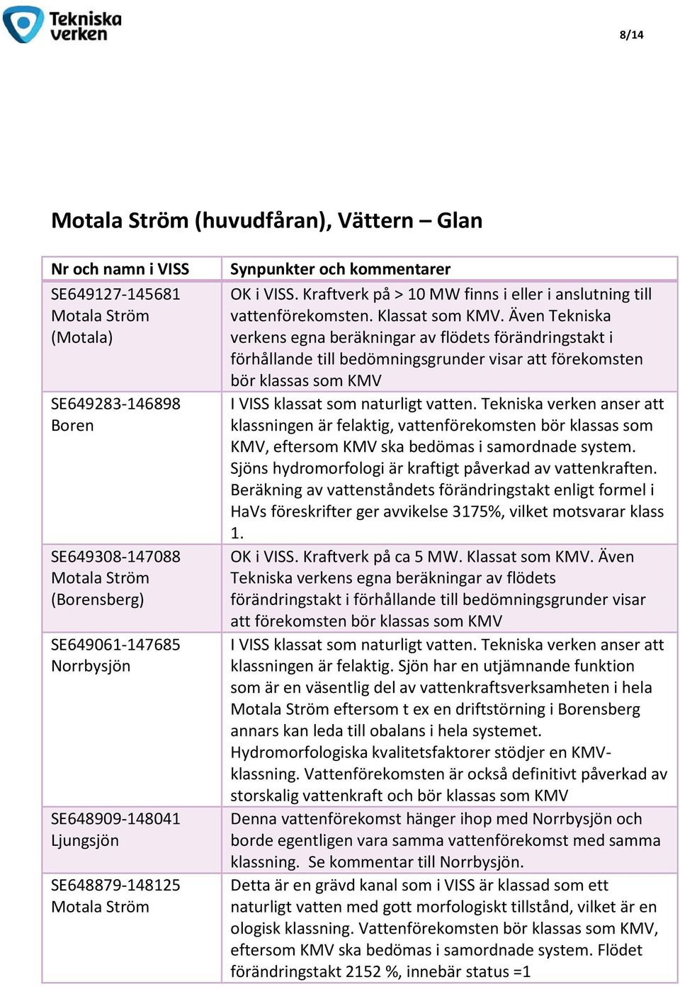 Även Tekniska verkens egna beräkningar av flödets förändringstakt i förhållande till bedömningsgrunder visar att förekomsten bör klassas som KMV I VISS klassat som naturligt vatten.