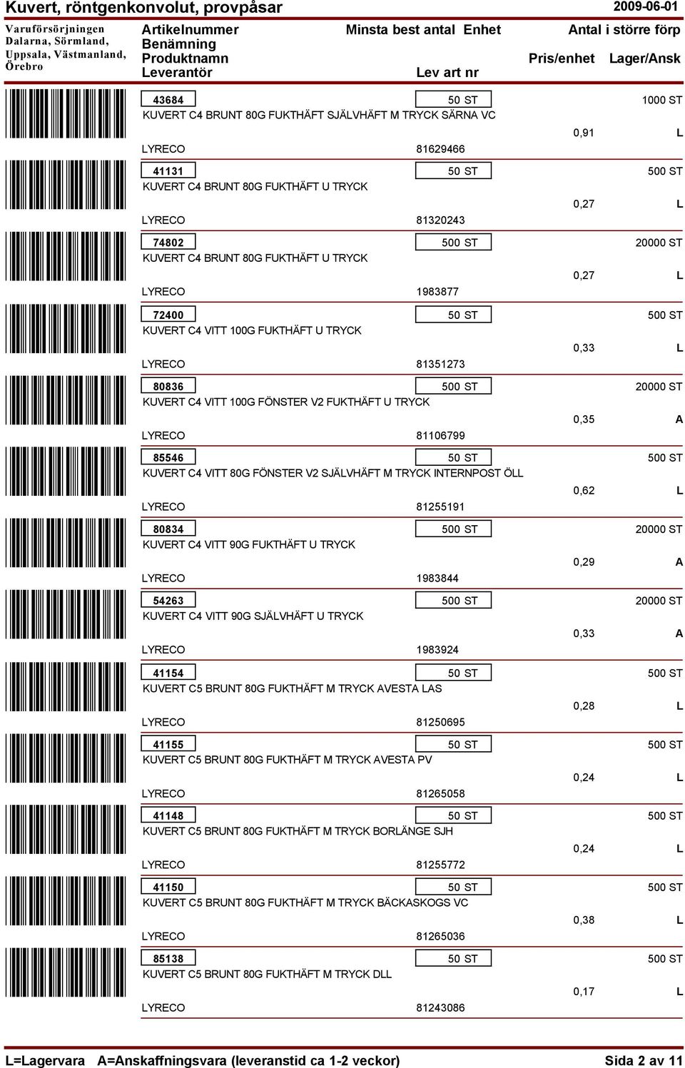 81106799 85546 KUVERT C4 VITT 80G FÖNSTER V2 SJÄLVHÄFT M TRYCK INTERNPOST ÖLL 80834 KUVERT C4 VITT 90G FUKTHÄFT U TRYCK 54263 KUVERT C4 VITT 90G SJÄLVHÄFT U TRYCK 81255191 1983844 1983924 41154