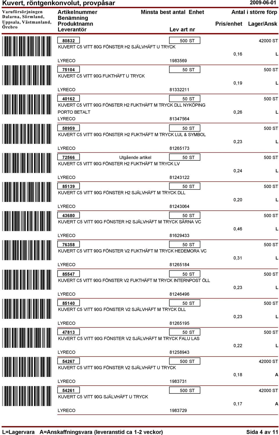 artikel KUVERT C5 VITT 90G FÖNSTER H2 FUKTHÄFT M TRYCK LV 81243122 85139 KUVERT C5 VITT 90G FÖNSTER H2 SJÄLVHÄFT M TRYCK DLL 81243064 43680 KUVERT C5 VITT 90G FÖNSTER H2 SJÄLVHÄFT M TRYCK SÄRNA VC