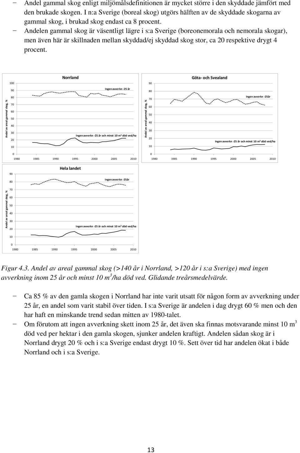 Andelen gammal skog är väsentligt lägre i s:a Sverige (boreonemorala och nemorala skogar), men även här är skillnaden mellan skyddad/ej skyddad skog stor, ca 2 respektive drygt 4 procent.