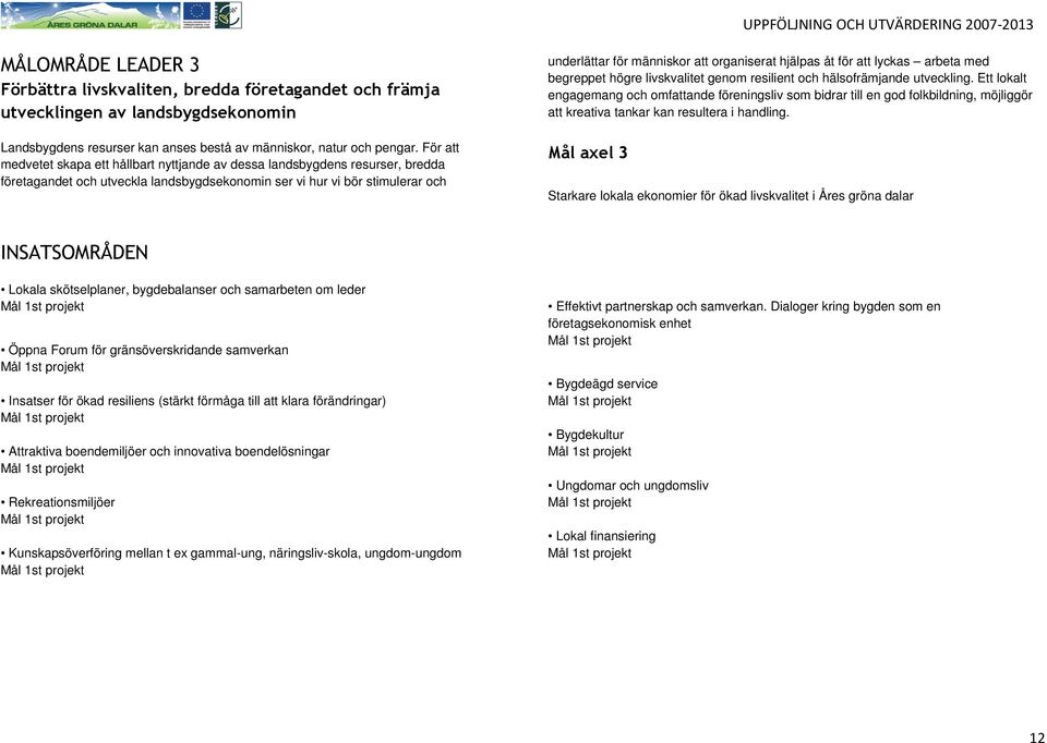 organiserat hjälpas åt för att lyckas arbeta med begreppet högre livskvalitet genom resilient och hälsofrämjande utveckling.