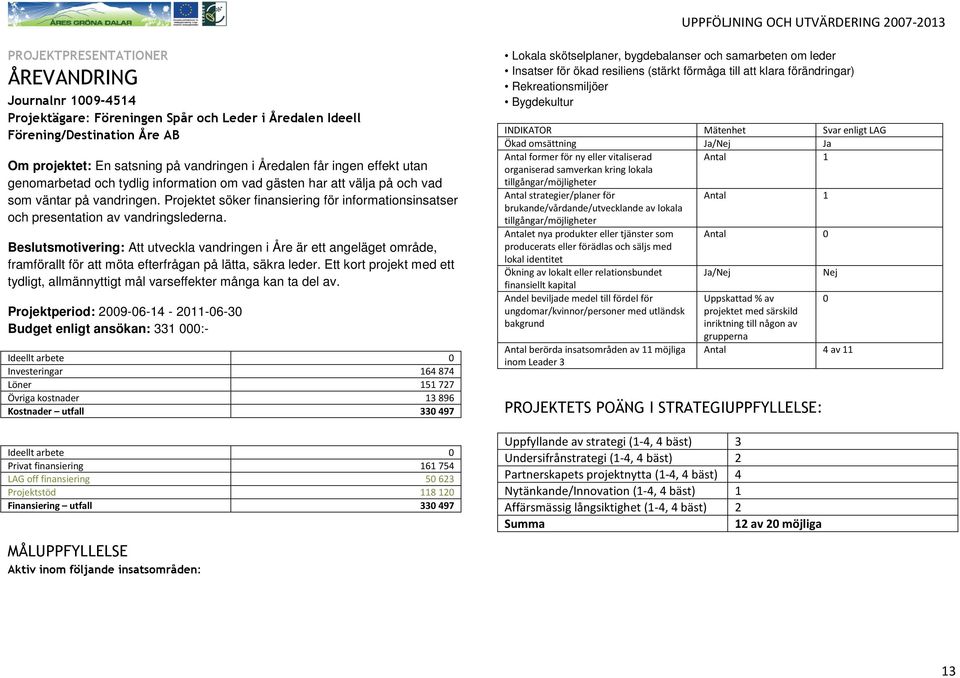 Projektet söker finansiering för informationsinsatser och presentation av vandringslederna.