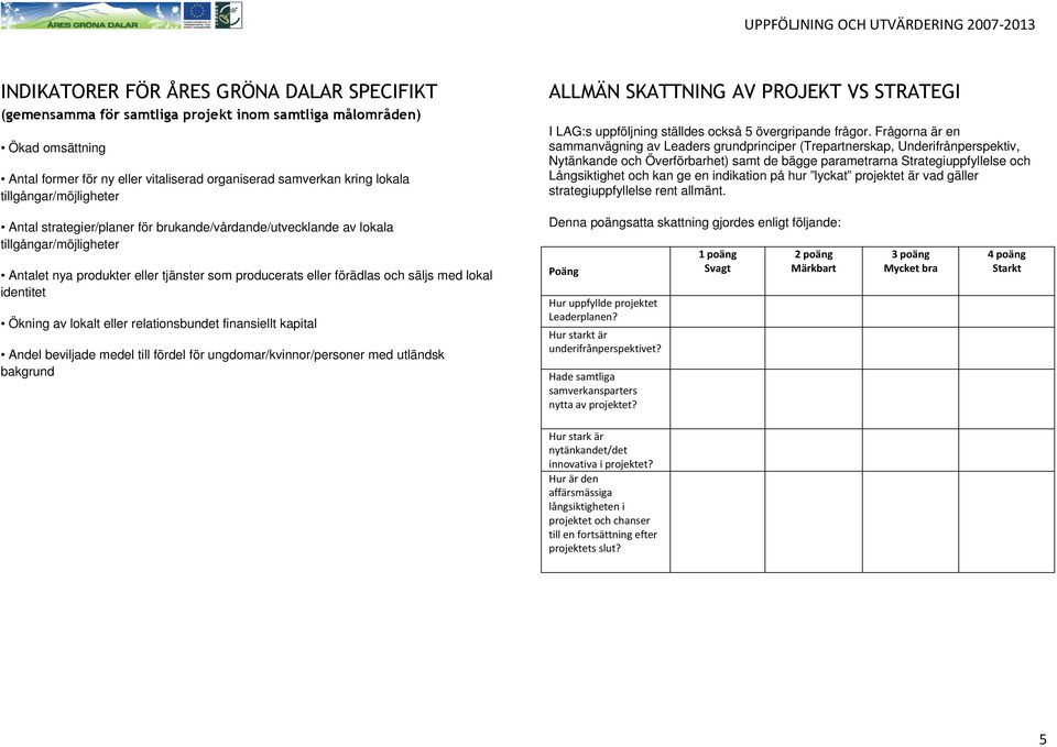 Frågorna är en sammanvägning av Leaders grundprinciper (Trepartnerskap, Underifrånperspektiv, Nytänkande och Överförbarhet) samt de bägge parametrarna Strategiuppfyllelse och Långsiktighet och kan ge