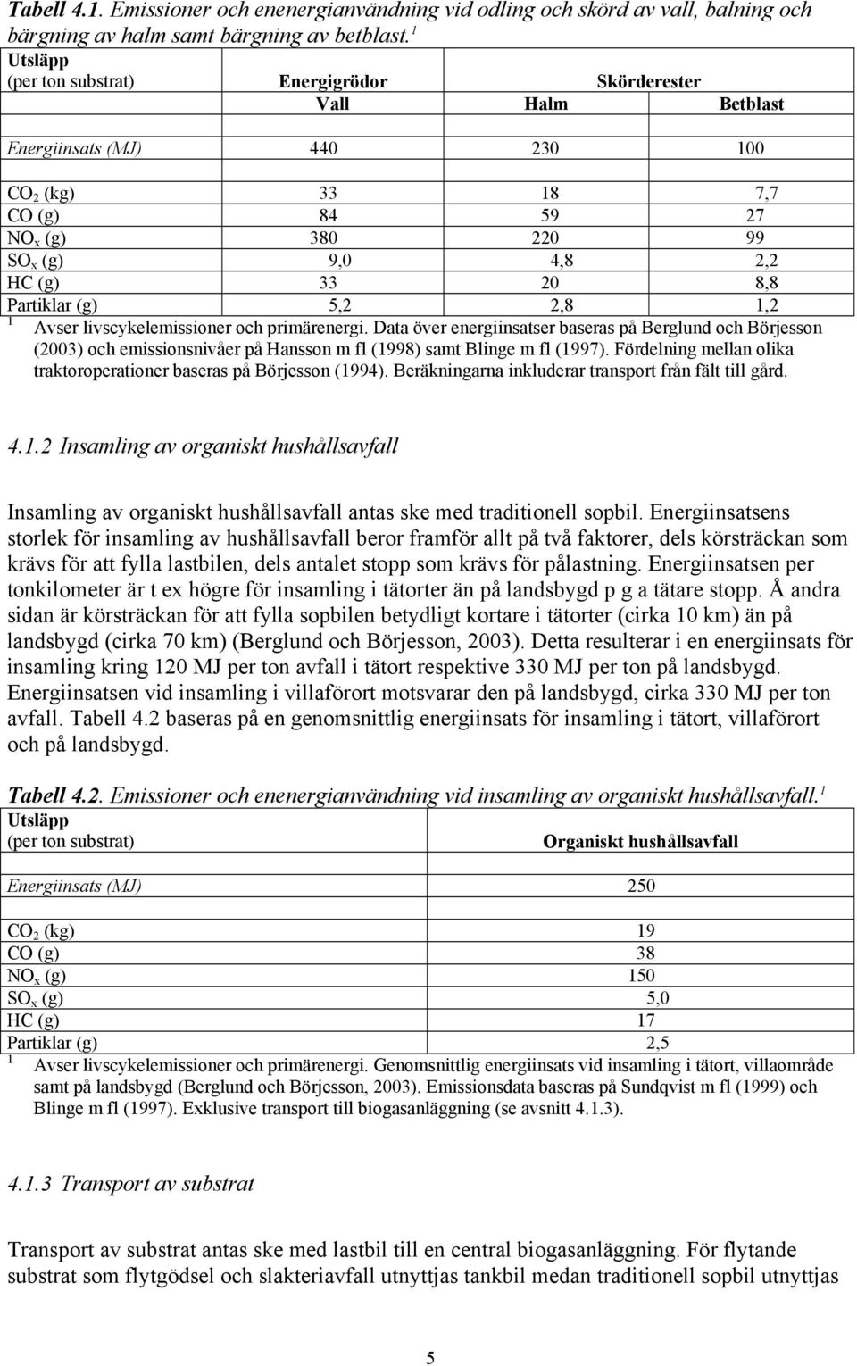 (g) 5,2 2,8 1,2 1 Avser livscykelemissioner och primärenergi. Data över energiinsatser baseras på Berglund och Börjesson (23) och emissionsnivåer på Hansson m fl (1998) samt Blinge m fl (1997).