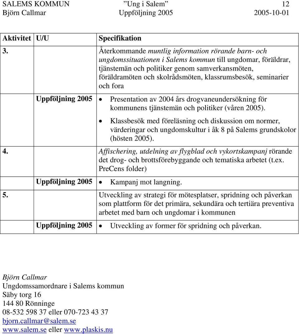 Klassbesök med föreläsning och diskussion om normer, värderingar och ungdomskultur i åk 8 på Salems grundskolor (hösten 2005). 4.