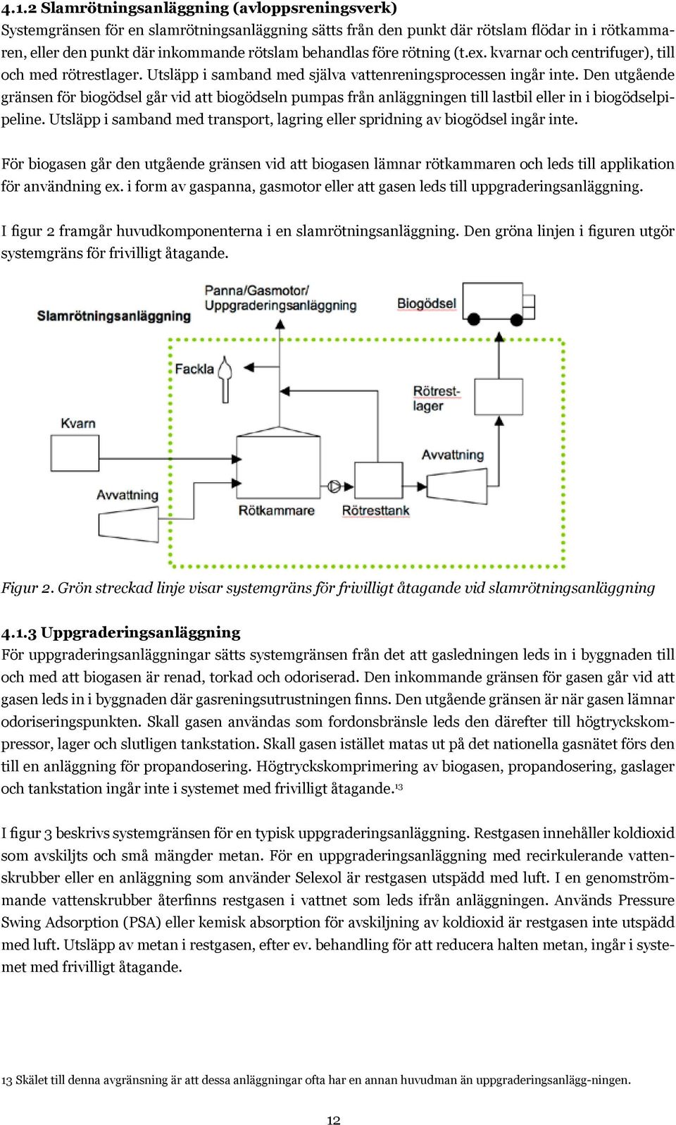 Den utgående gränsen för biogödsel går vid att biogödseln pumpas från anläggningen till lastbil eller in i biogödselpipeline.