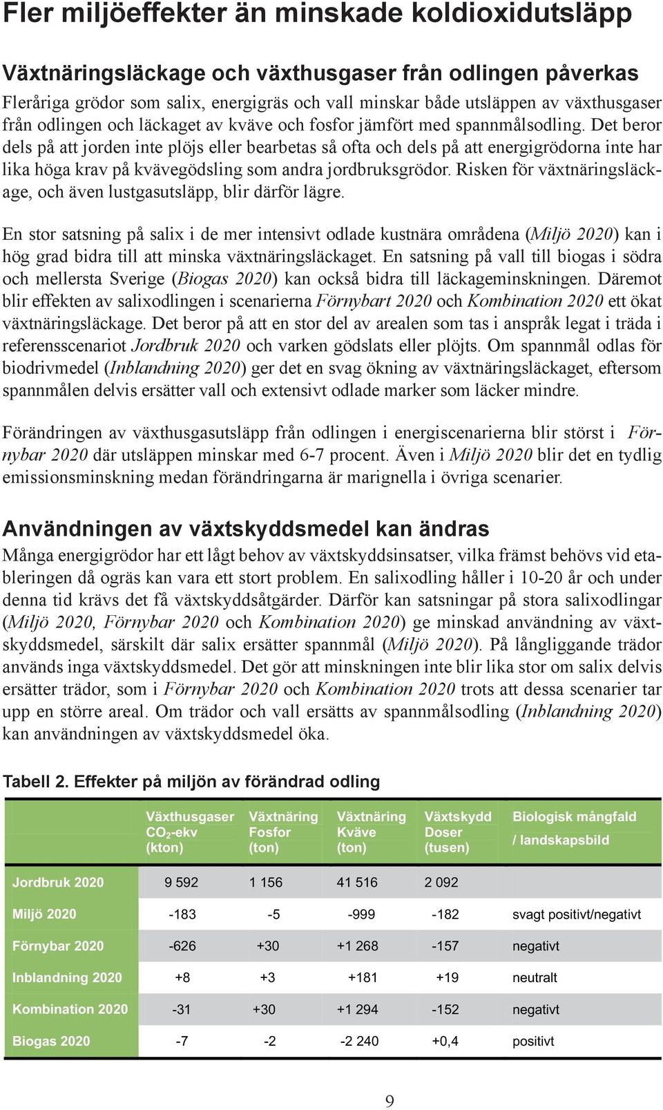 Det beror dels på att jorden inte plöjs eller bearbetas så ofta och dels på att energigrödorna inte har lika höga krav på kvävegödsling som andra jordbruksgrödor.