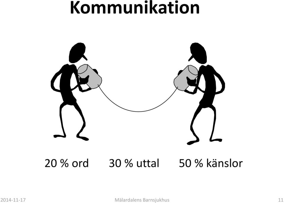 känslor 2014-11-17