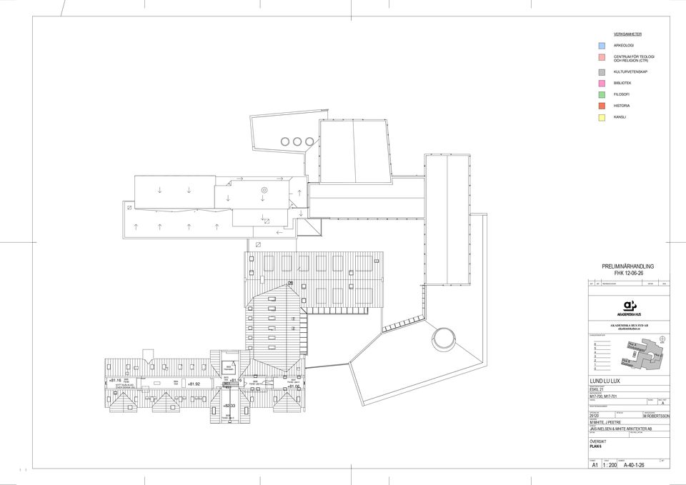 B - plan B7 - plan +8 LUN LU LUX ESKIL NLÄGGNINGSNR M7-7, M7-7 HUSEL